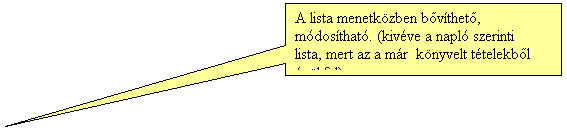 Téglalap feliratnak: A lista menetközben bővíthető, módosítható. (kivéve a napló szerinti lista, mert az a már könyvelt tételekből épül fel)